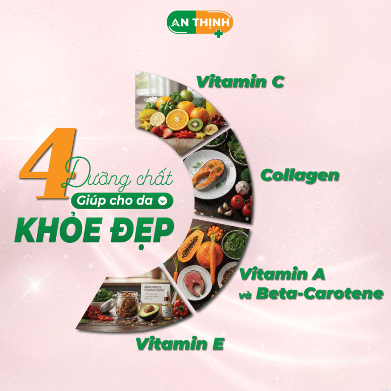 Bí Mật Để Có Làn Da Căng Mịn, Sáng Khỏe: Top 4 Dưỡng Chất Vàng Không Thể Bỏ Qua